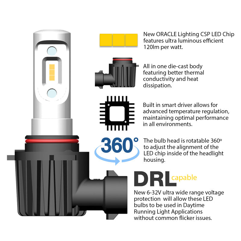 Oracle 9006 - VSeries LED Headlight Bulb Conversion Kit - 6000K NO RETURNS