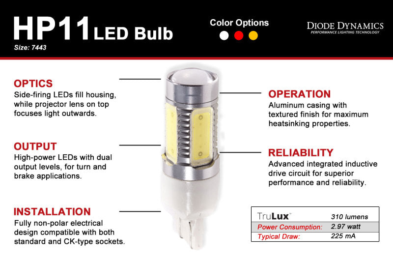 Diode Dynamics 7443 LED Bulb HP11 LED - Cool - White (Pair)